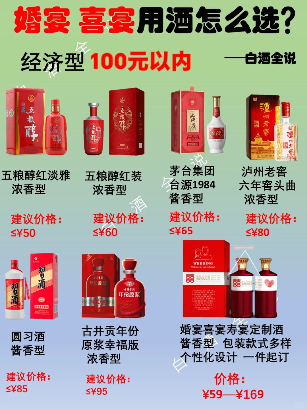 适合婚宴、喜宴的选酒攻略