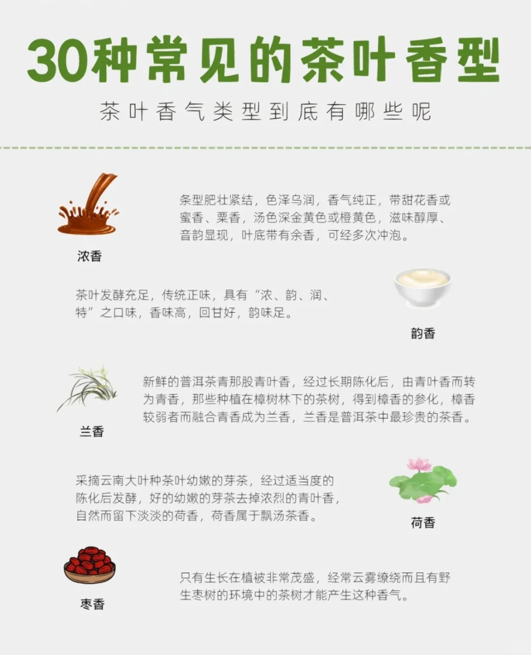 30种常见茶叶香型，看看自己喝的茶到底啥味