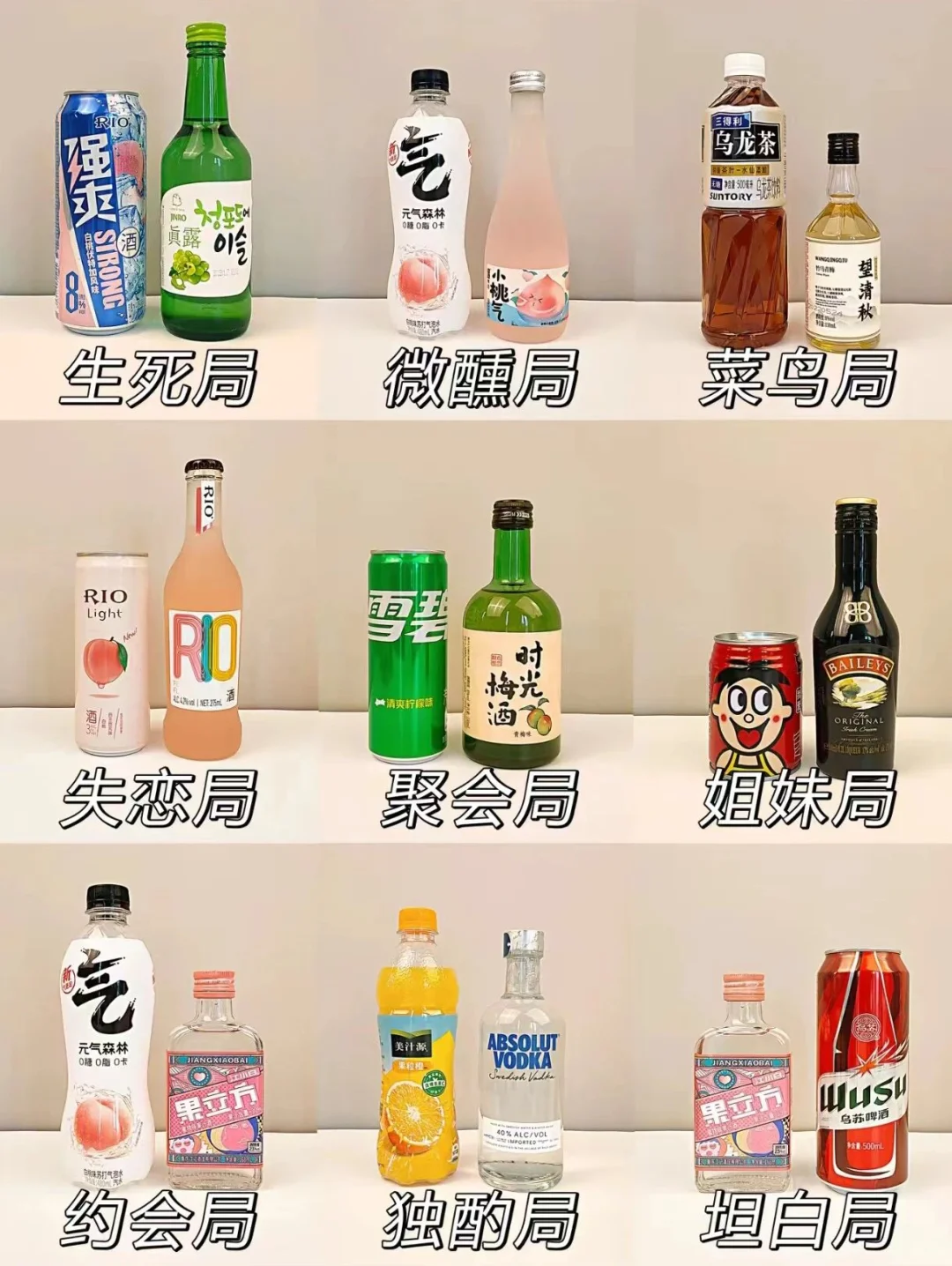 有?就会的居家调酒攻略❗️好喝不踩雷