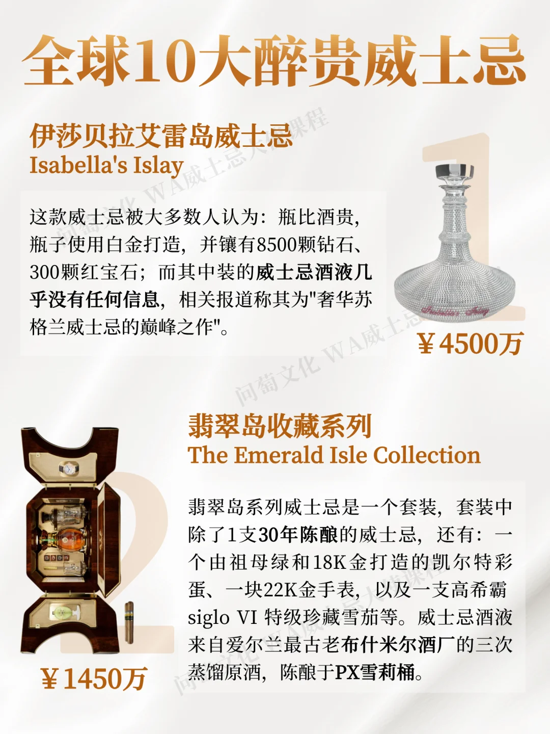 图说威士忌系列:全球10大醉贵威士忌