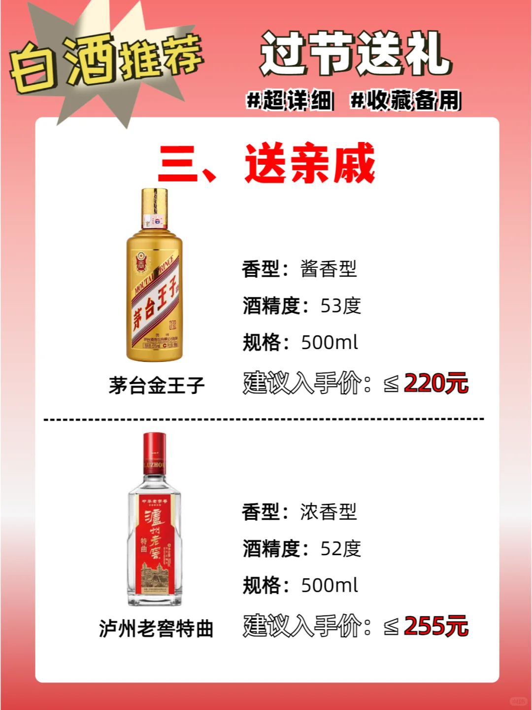 过节送礼选什么酒？不同的人送不同的酒！