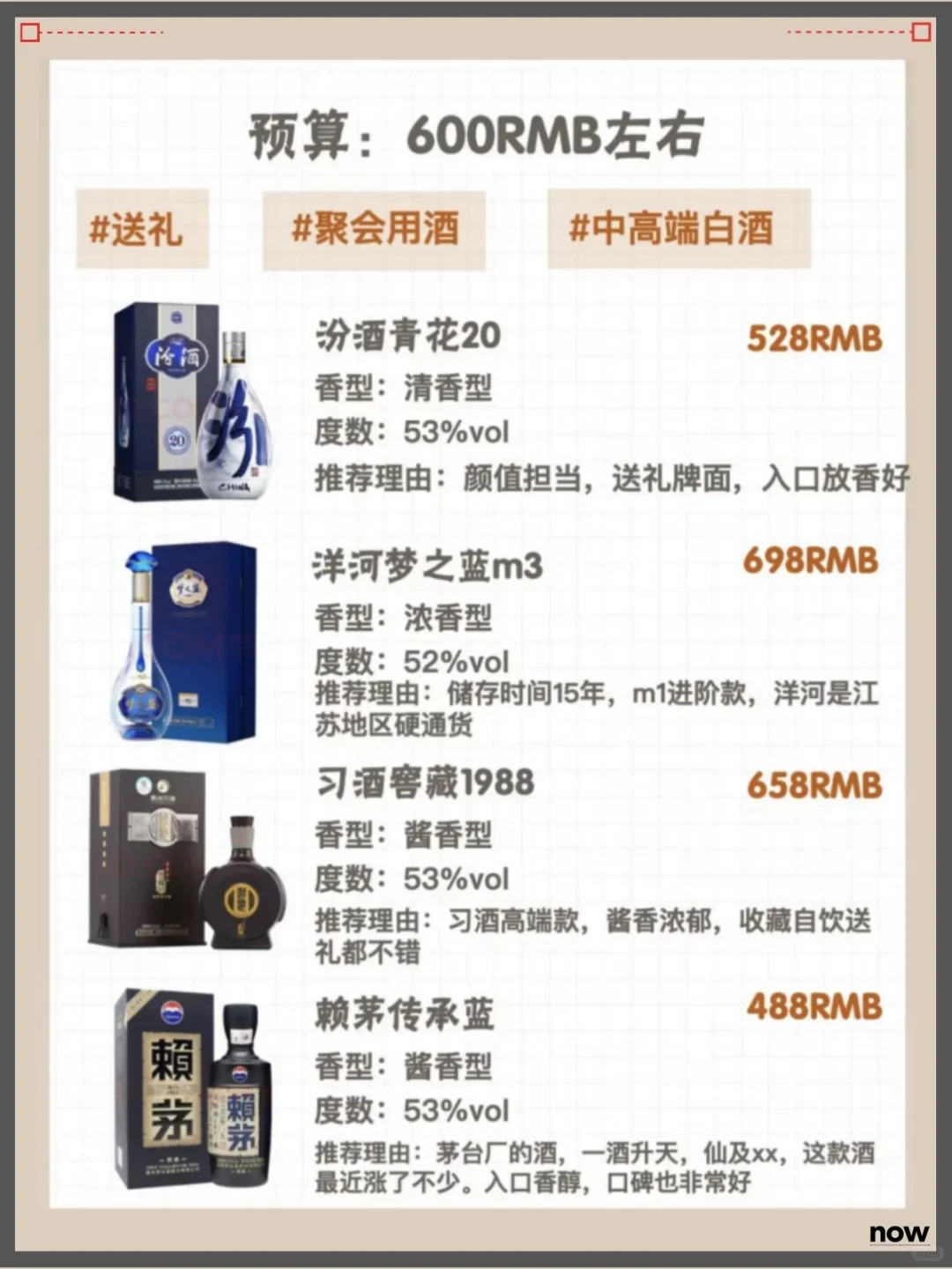 闭眼照买不会错❗️2023年白酒选购指南