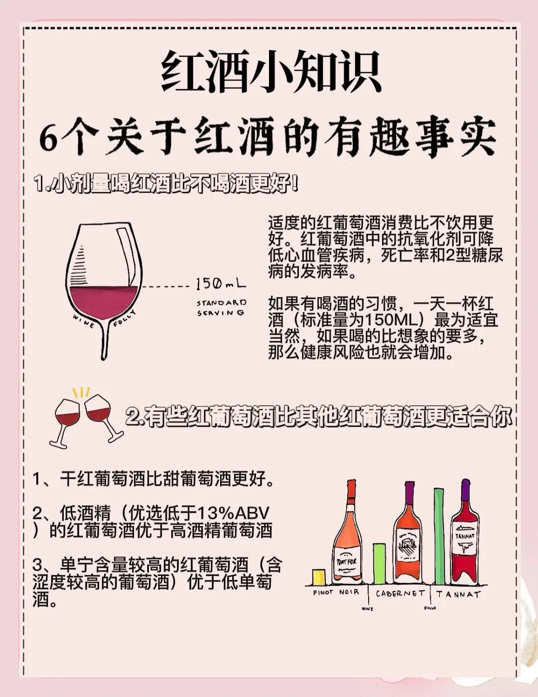 红酒知识科普——6个关于红酒的有趣事实