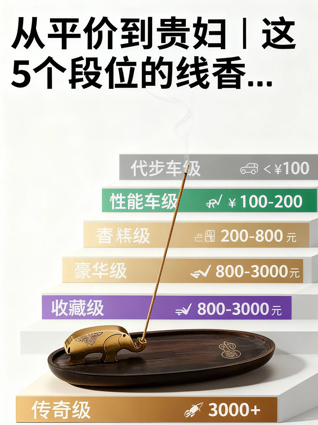 5个段位线香｜平价到贵妇差在哪