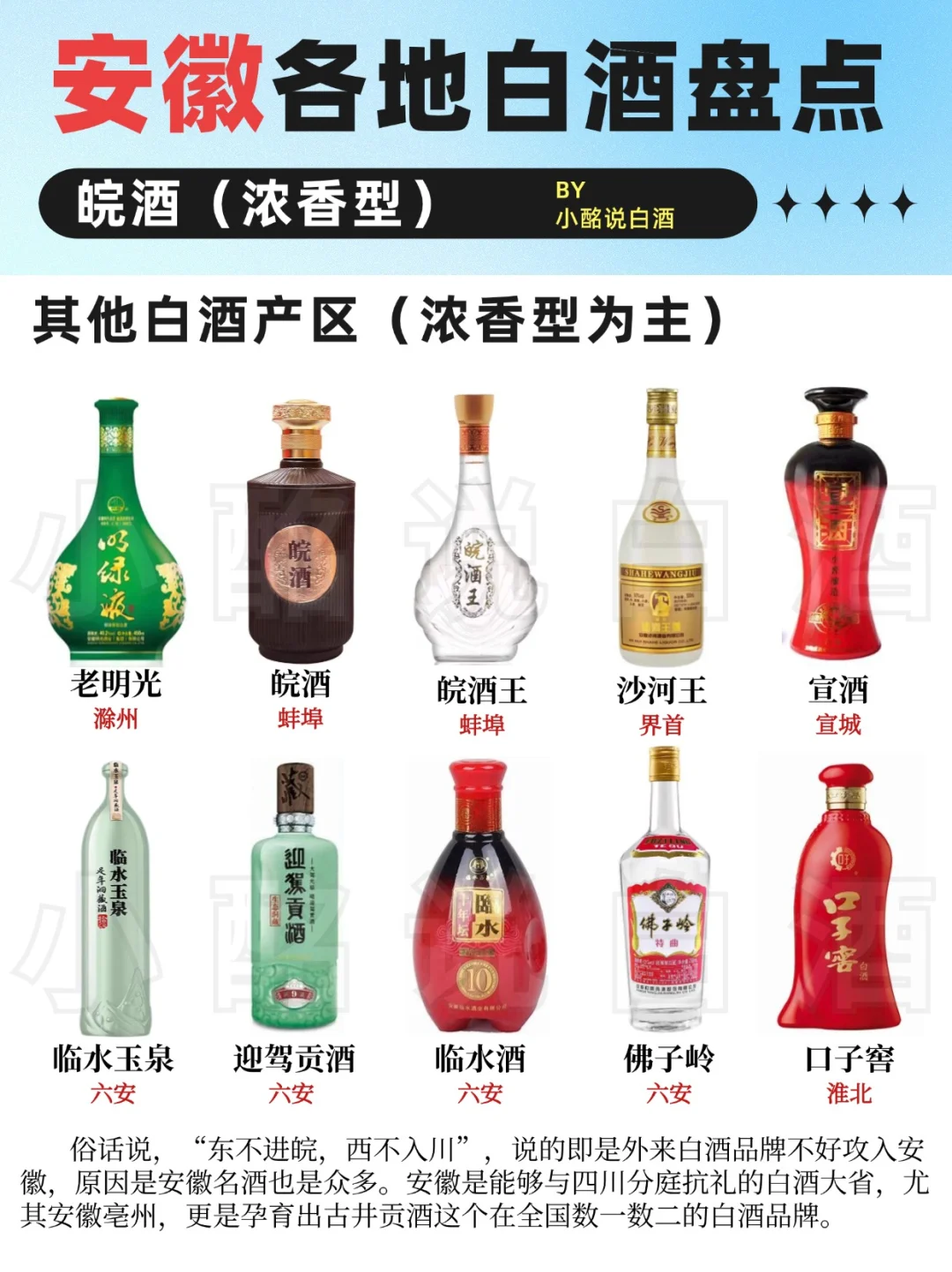 安徽人的?地图‼️盘点安徽20大白酒?