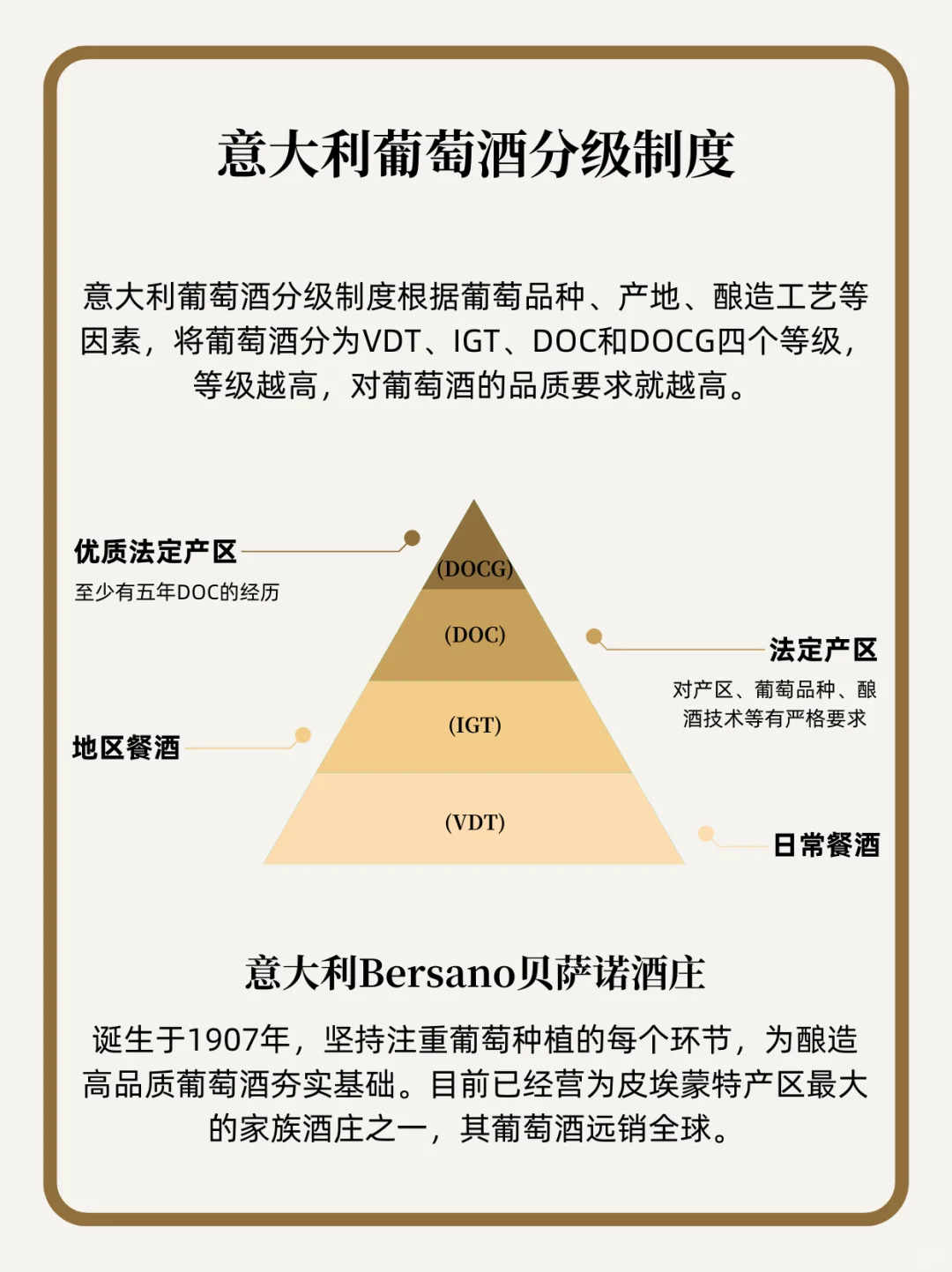 同样是意大利葡萄酒，凭什么这瓶更高级？