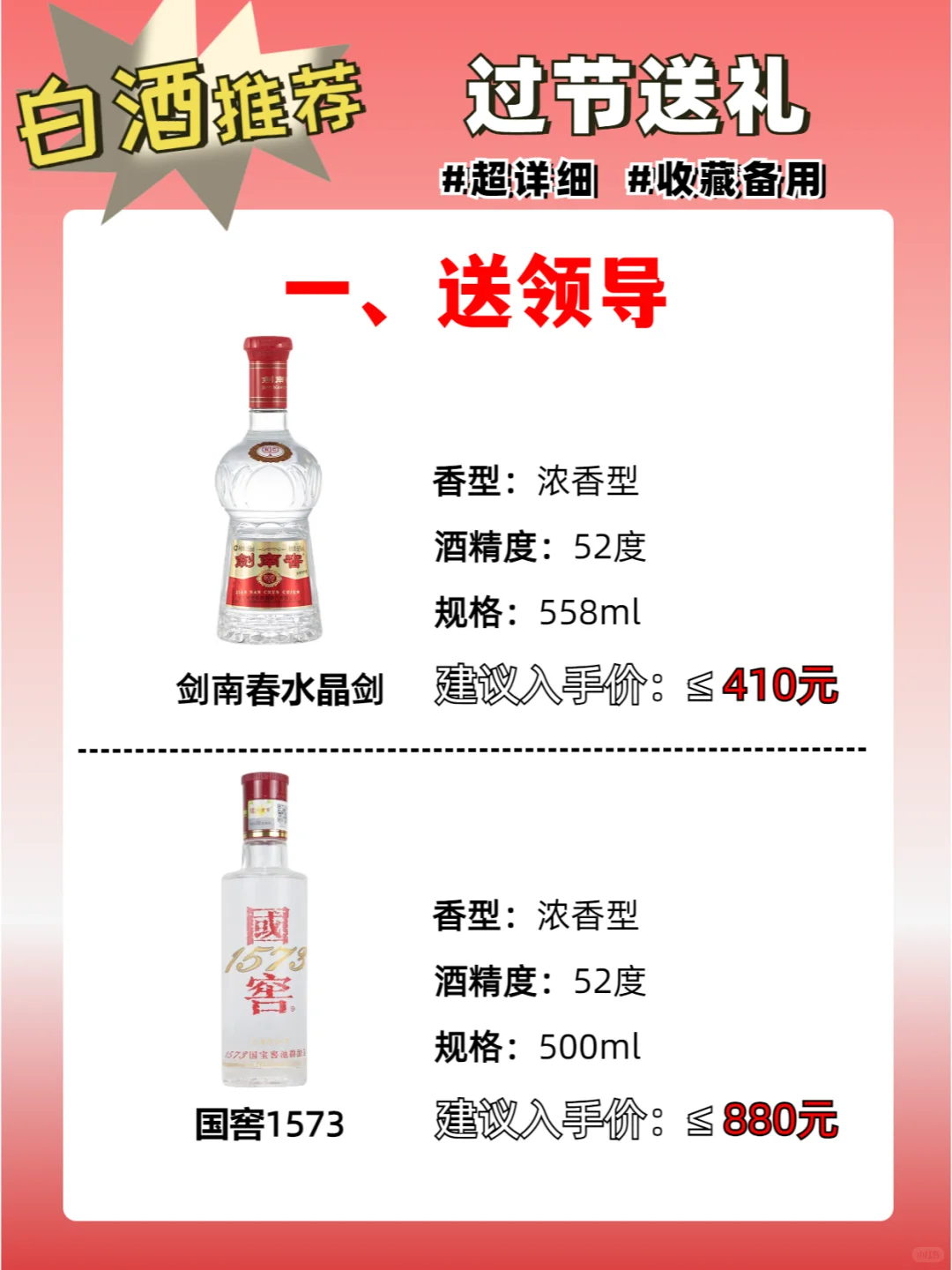 过节送礼选什么酒？不同的人送不同的酒！