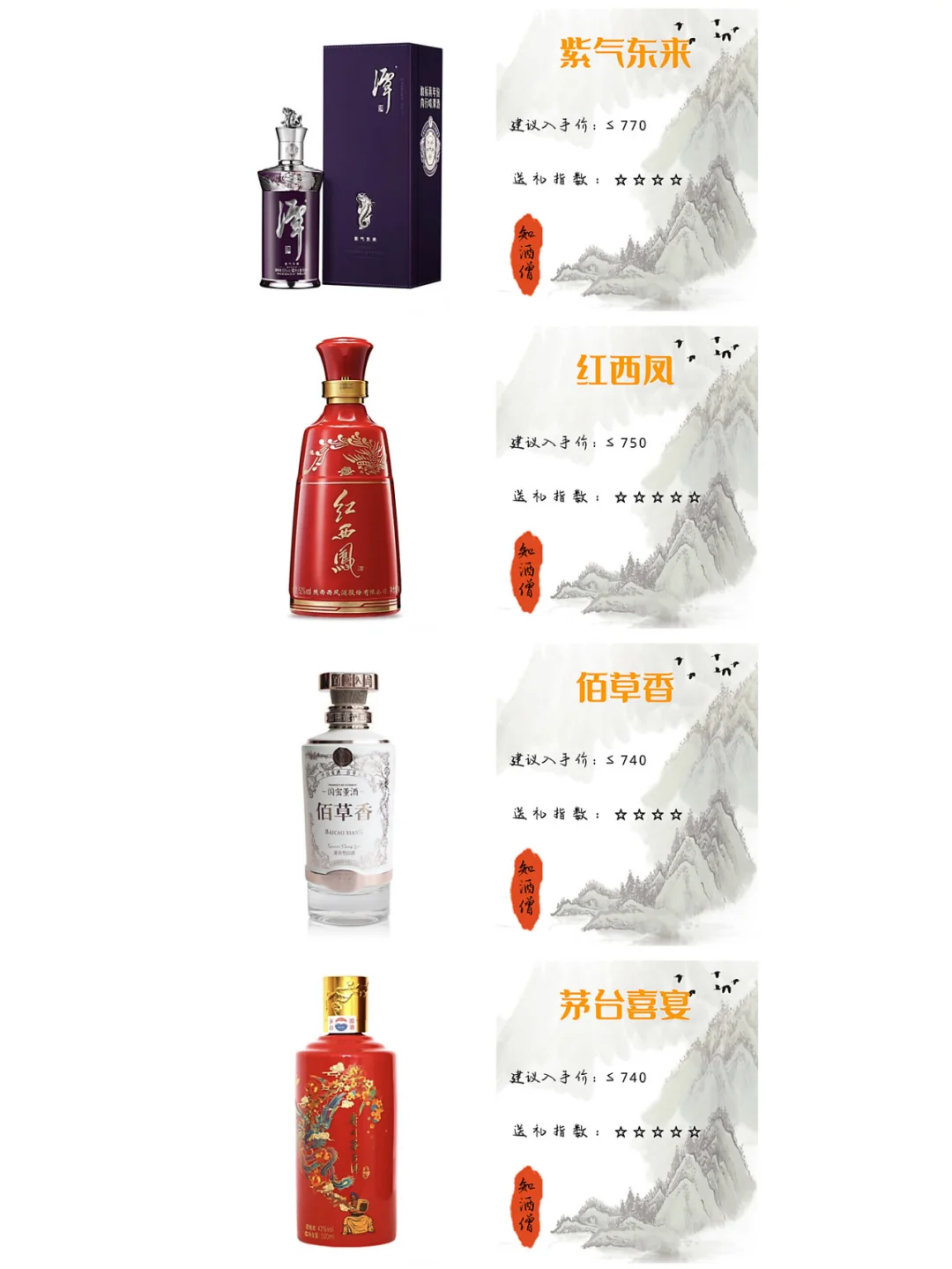 送礼的白酒要怎么选？