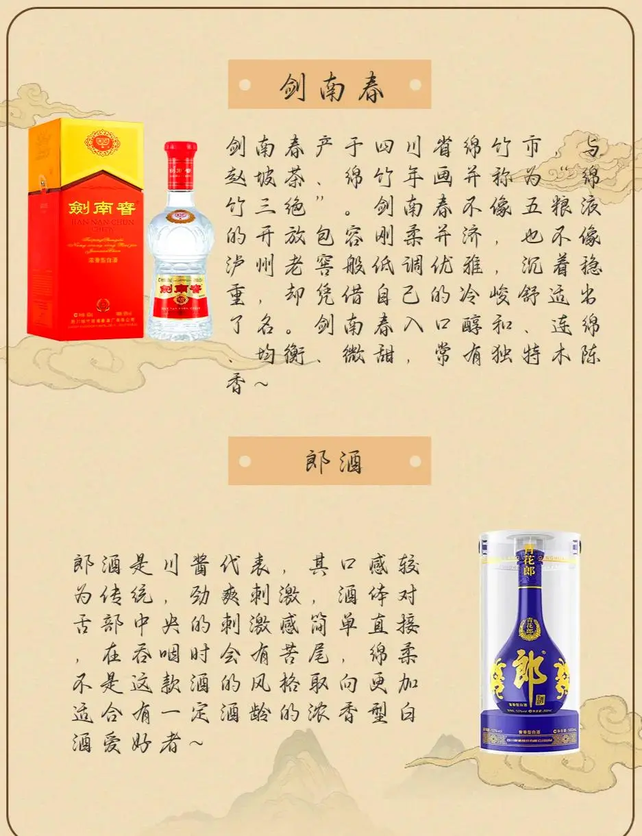 川酒六朵金花,你最爱哪一朵??