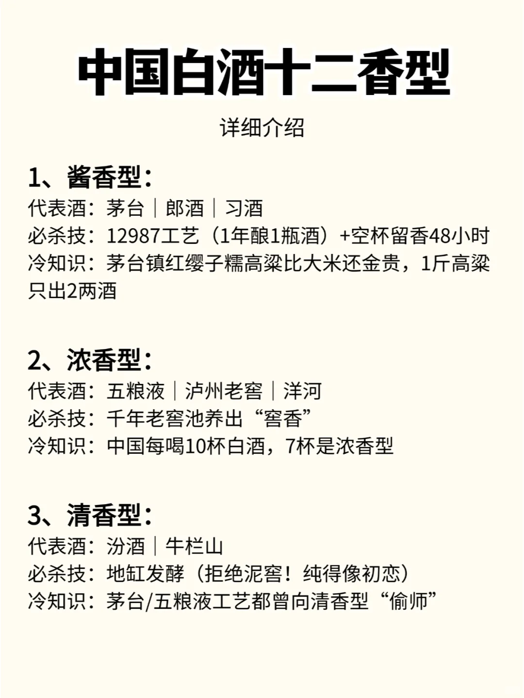 中国白酒十二香型大揭秘