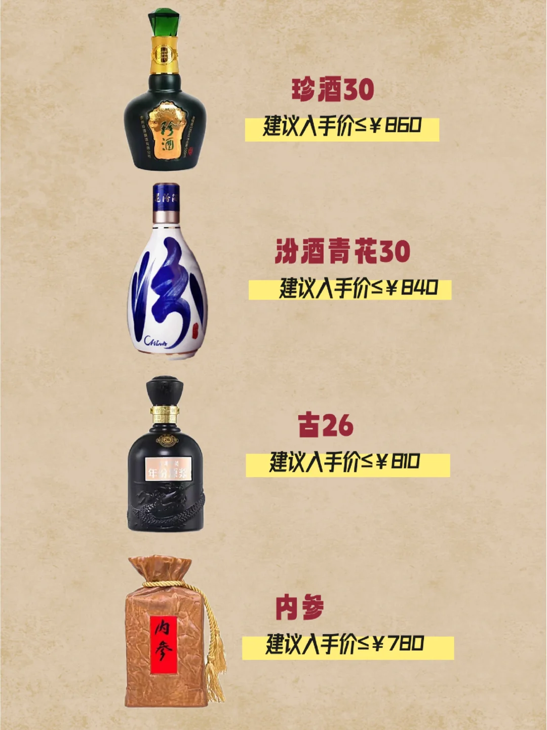 送礼的白酒要怎么选?小红薯们知道吗
