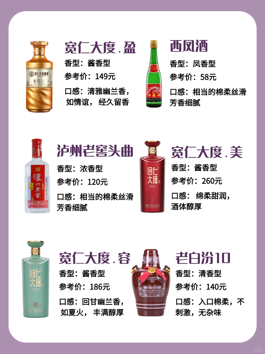 打工人速进!白酒入门秘籍来啦?