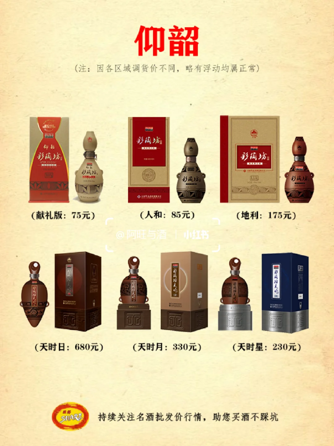 白酒行情速递：13大品牌100多款名酒价格！