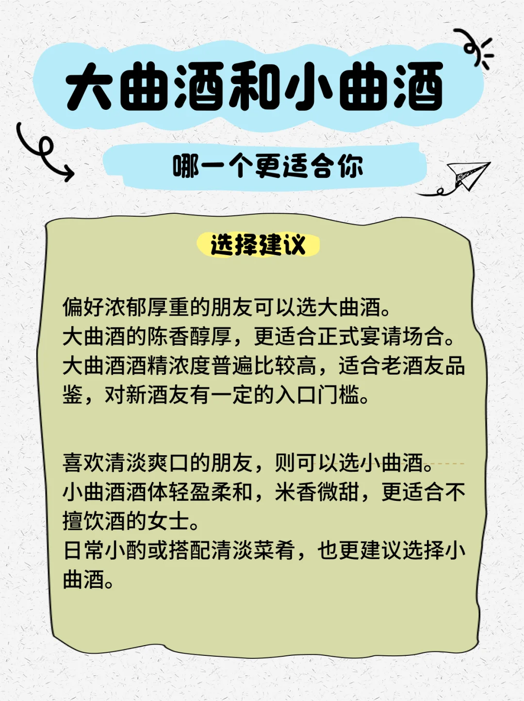 1分钟教会你大曲酒和小曲酒的区别