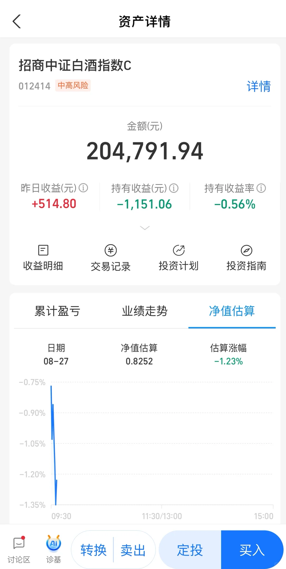 白酒再不上车就来不及啦！