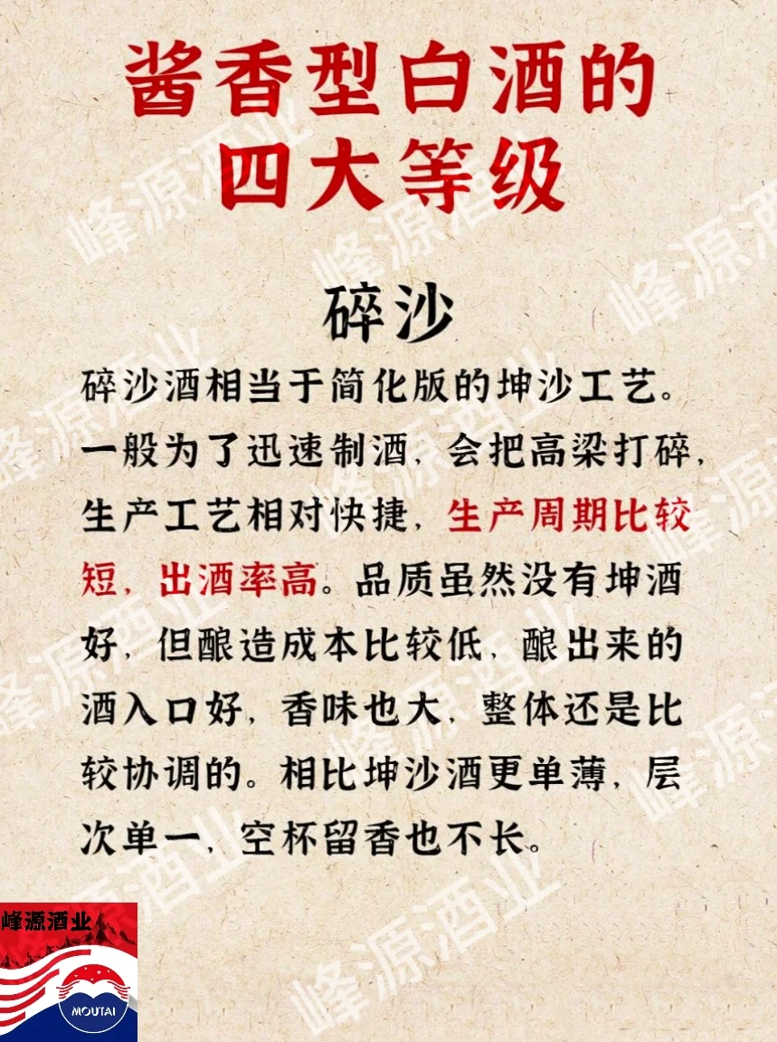 秒懂为何要喝坤沙酒?