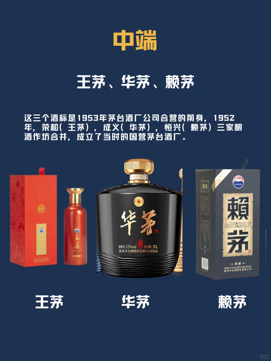 收藏｜茅台大家族，除了飞天，你还了解多少？