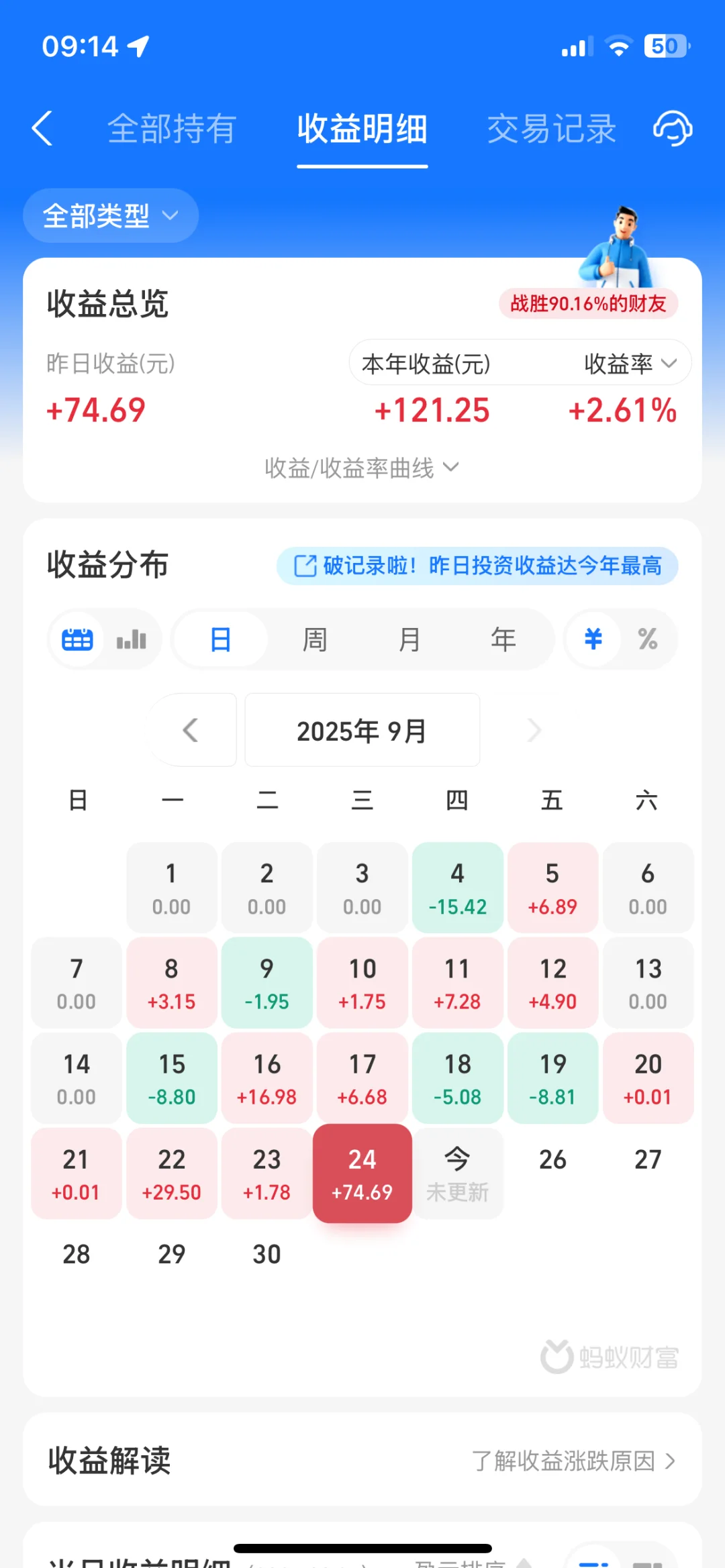 新手小白永闯基金的第二十一天