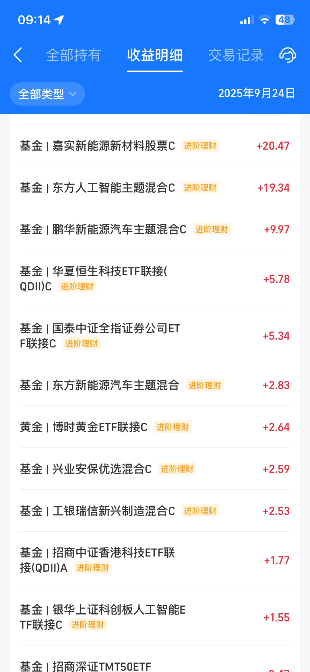 新手小白永闯基金的第二十一天