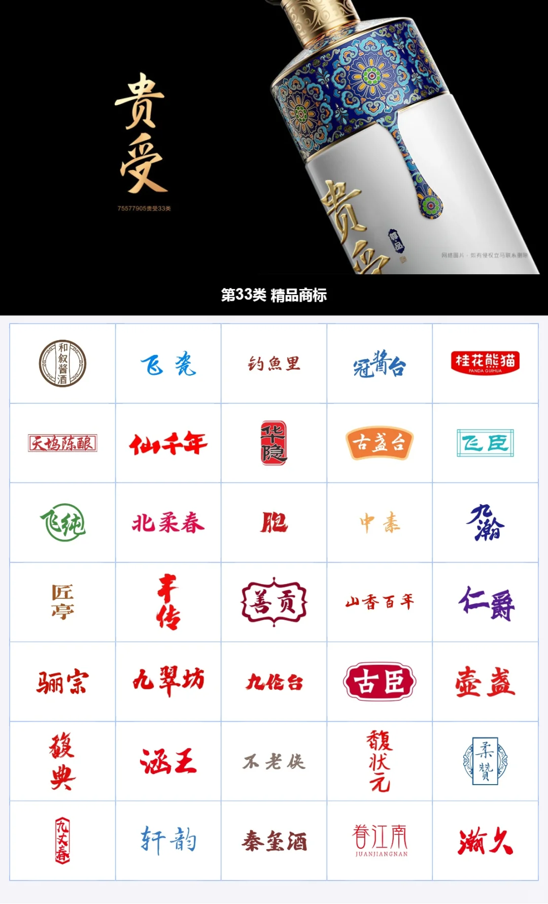 33类酱香型白酒商标，炎黄冠