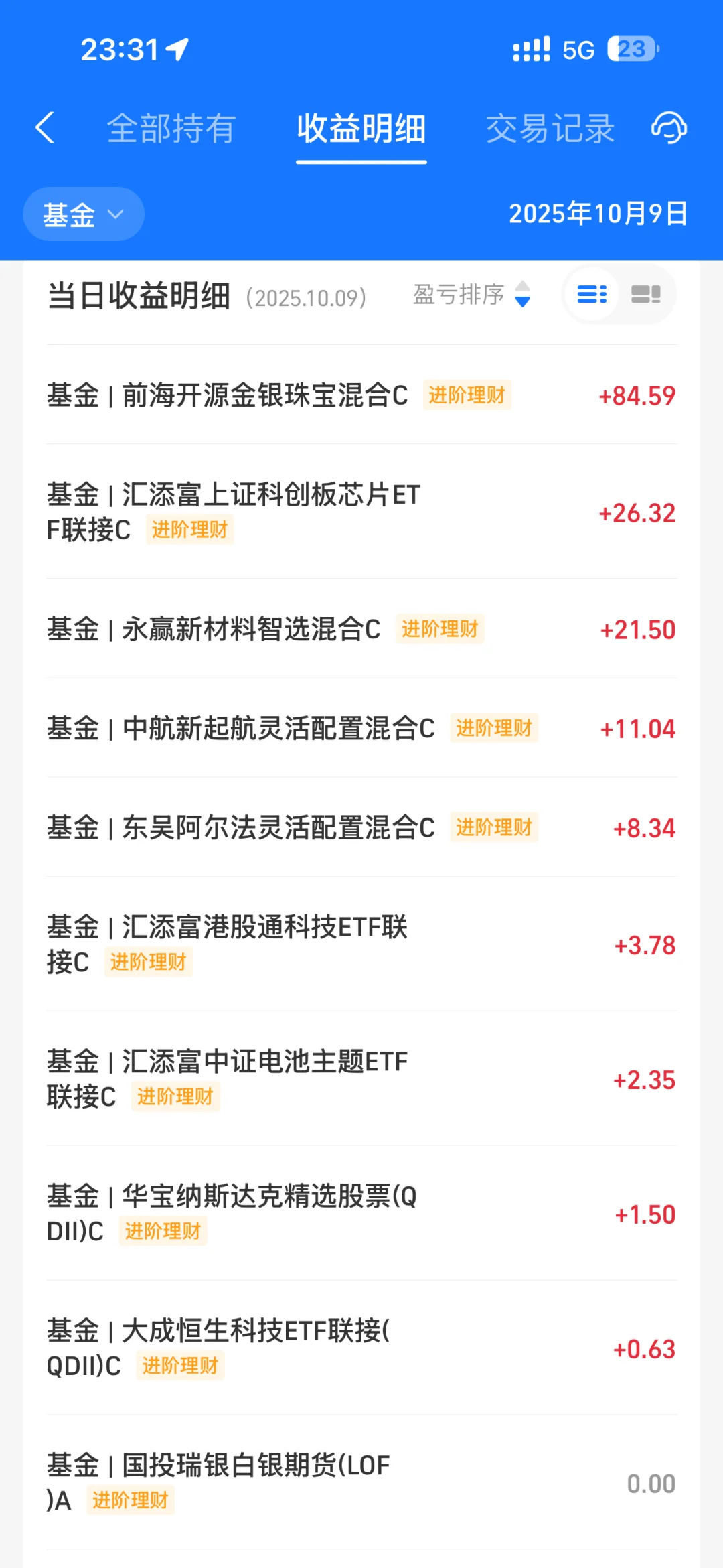 女大学生勇闯基金Day3今天又是赚米的一天呢