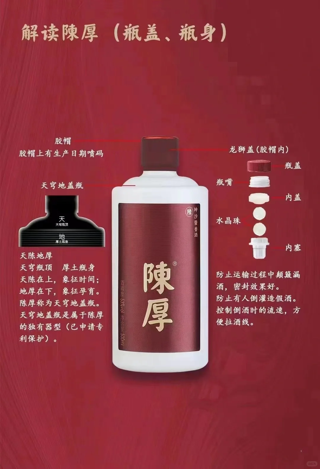 国贵陈厚酒包装酒标的解读：