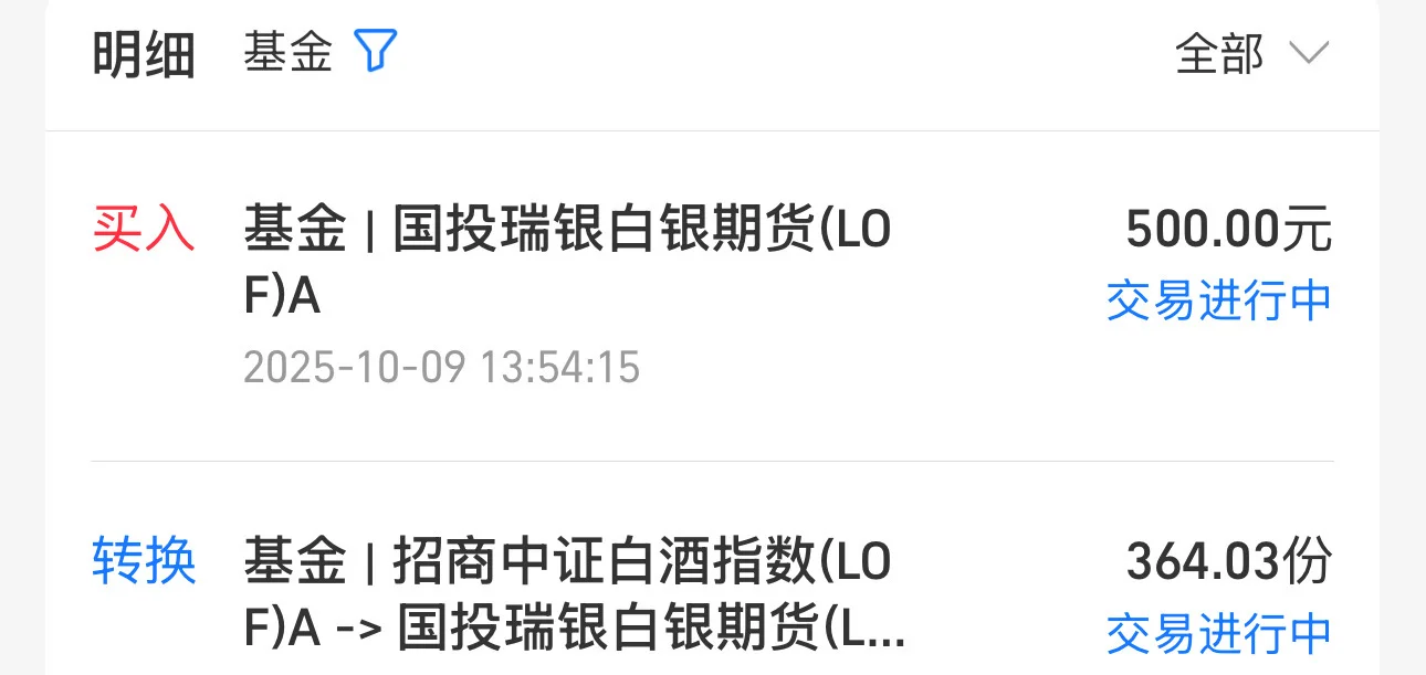 女大学生勇闯基金Day3今天又是赚米的一天呢