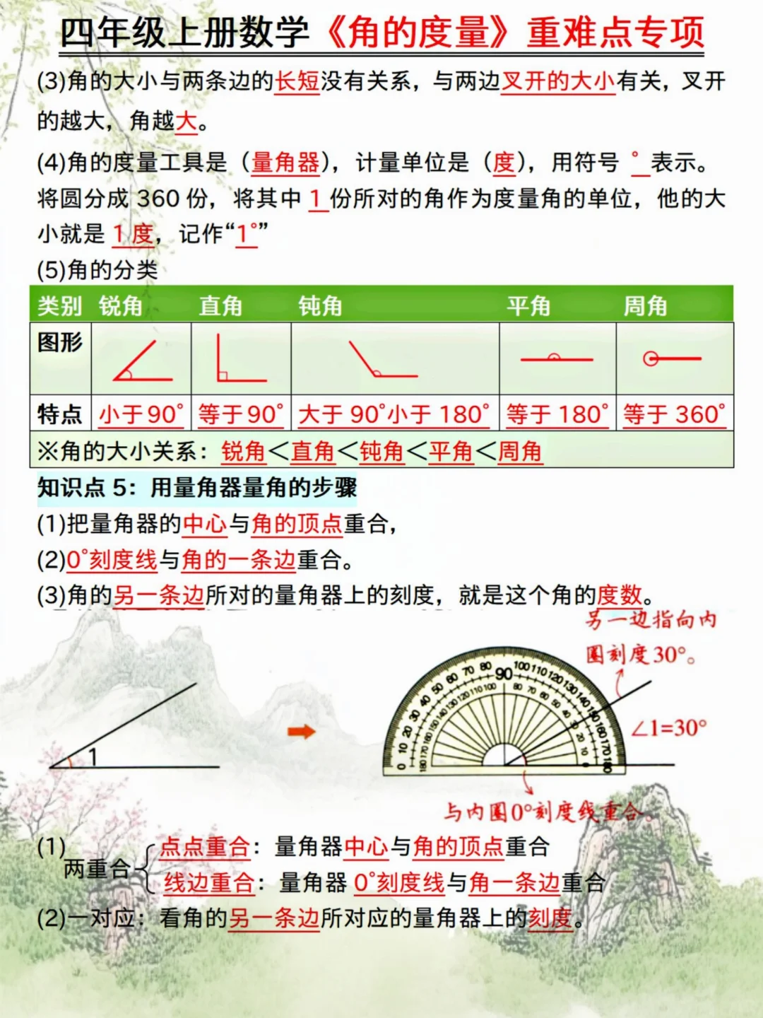 抓紧练‼️四年级数学《角的度量》所有题型