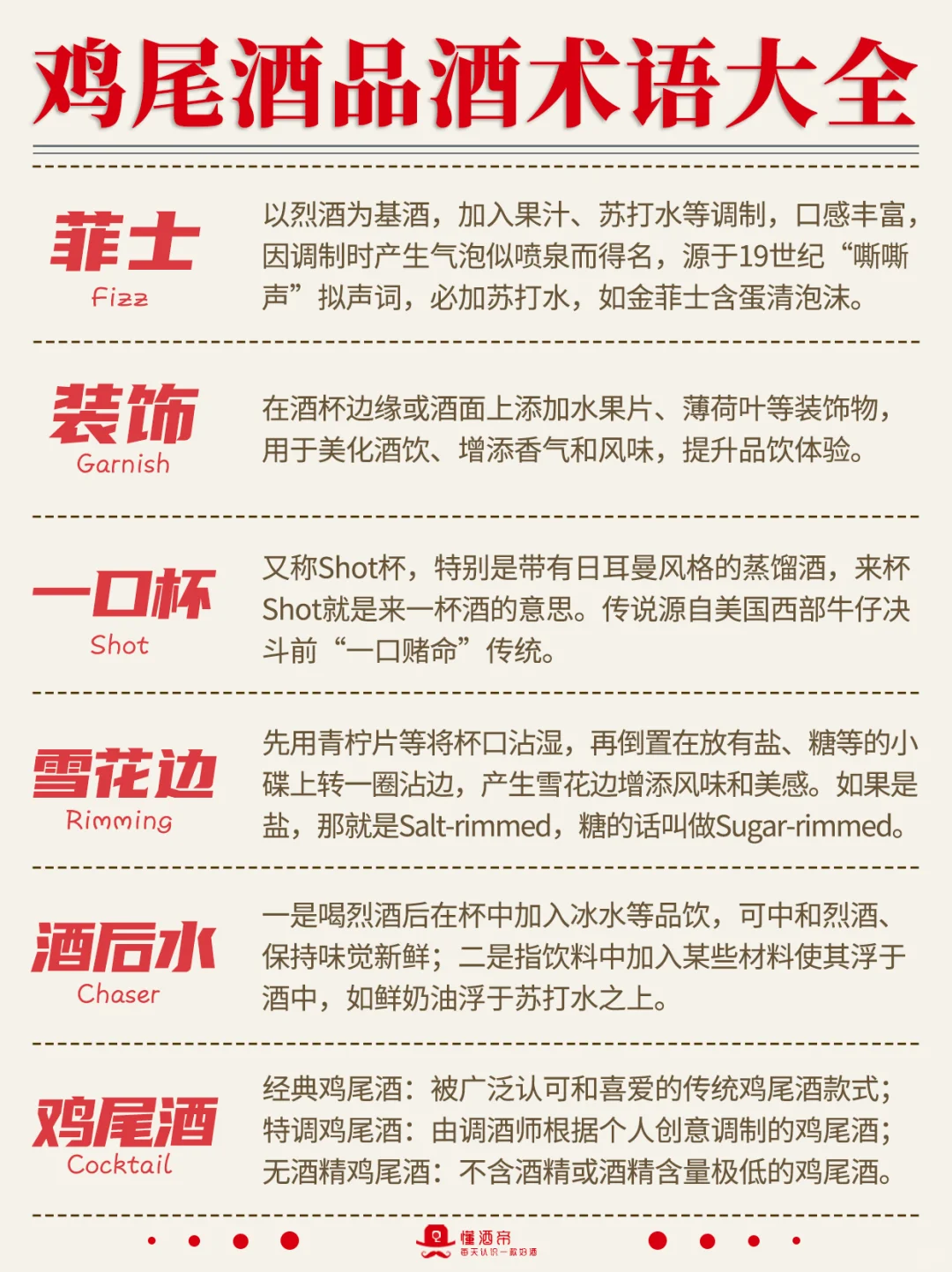 第一次去酒吧全攻略✅怎么点酒?小白必看