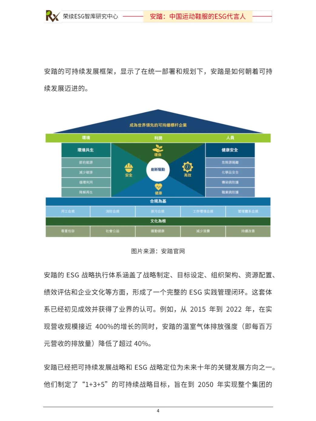 ESG优秀实践案例（安踏）