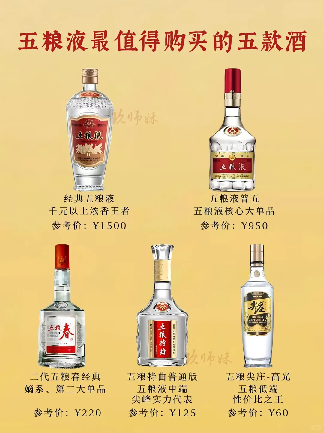 盘点五粮液最值得购买的五款酒!✨