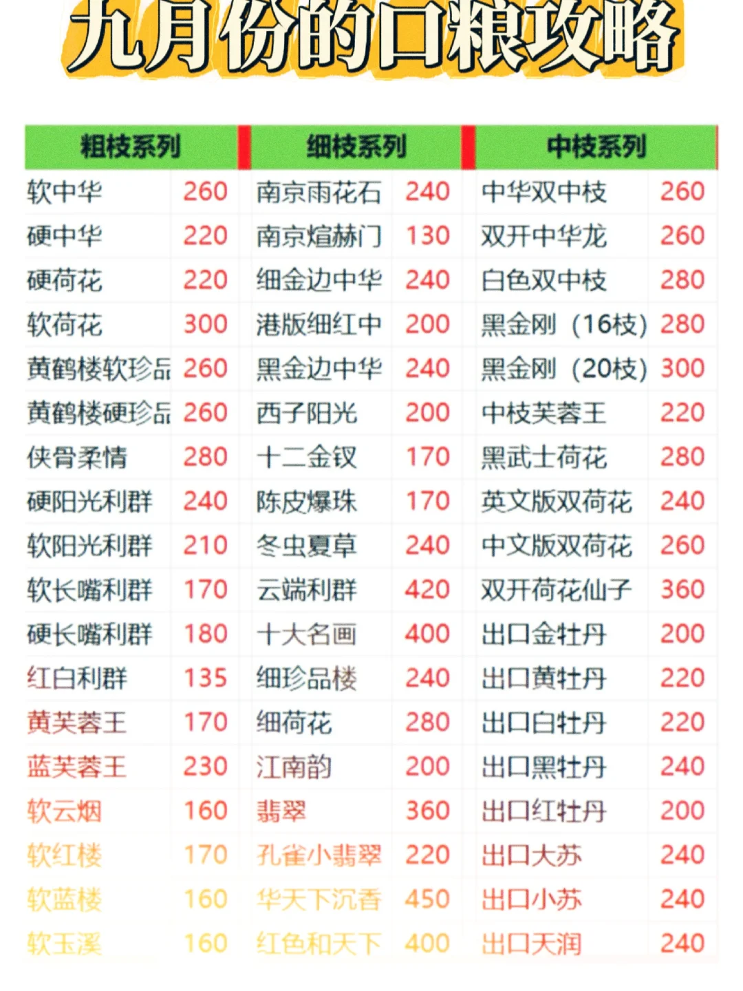 七月细枝的天花板