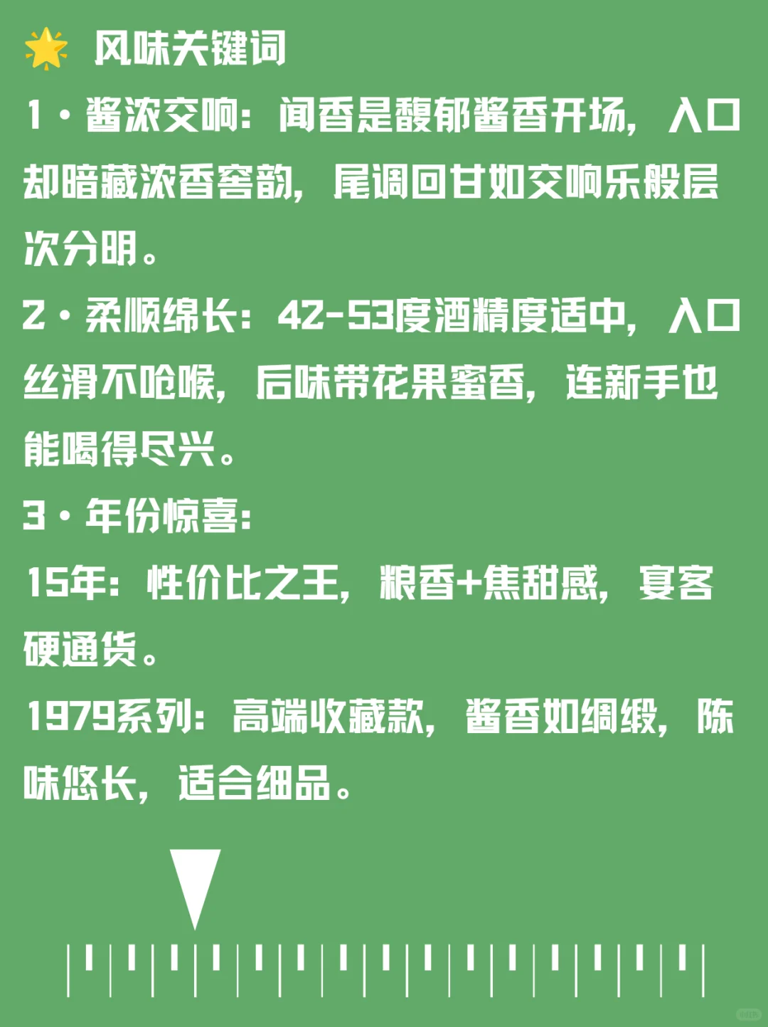 “白云边，兼香型白酒的独特风味”