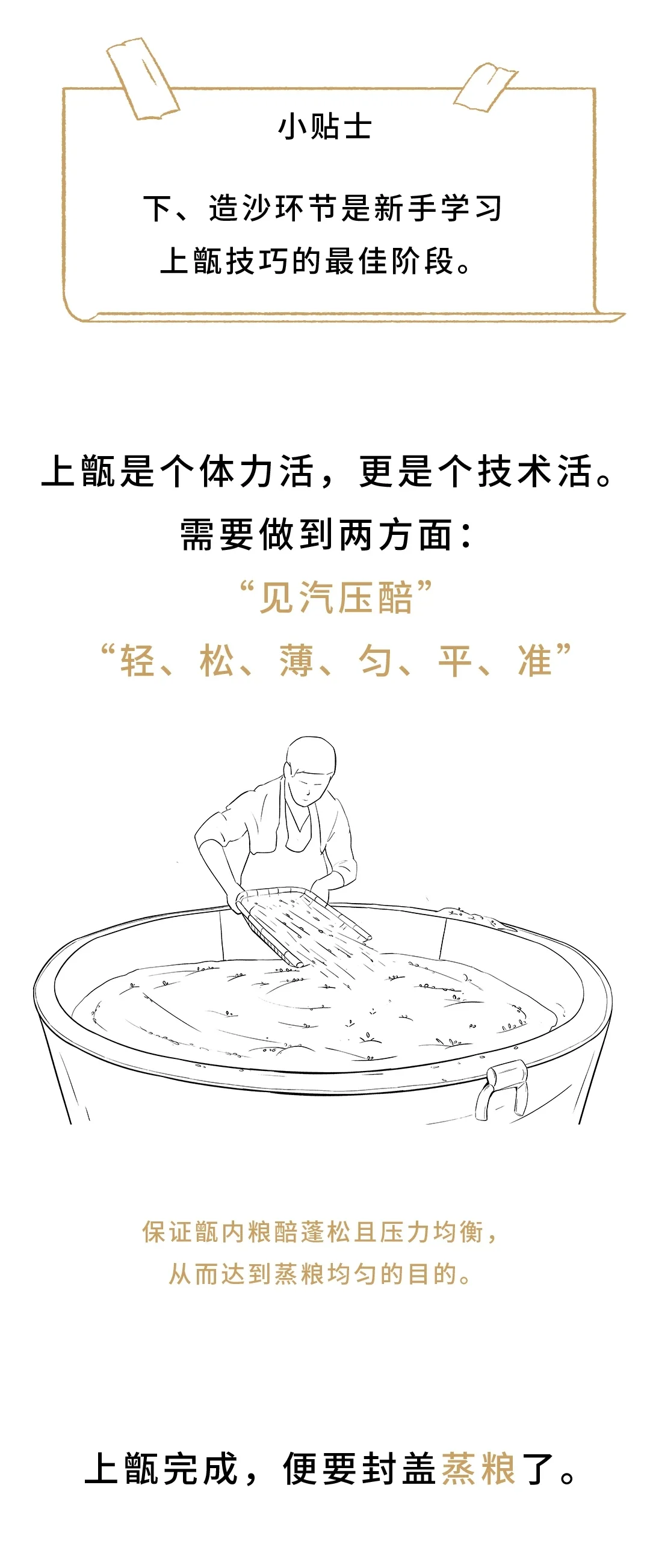 酱酒那些事儿（11）-酿字篇 重阳下沙（上）