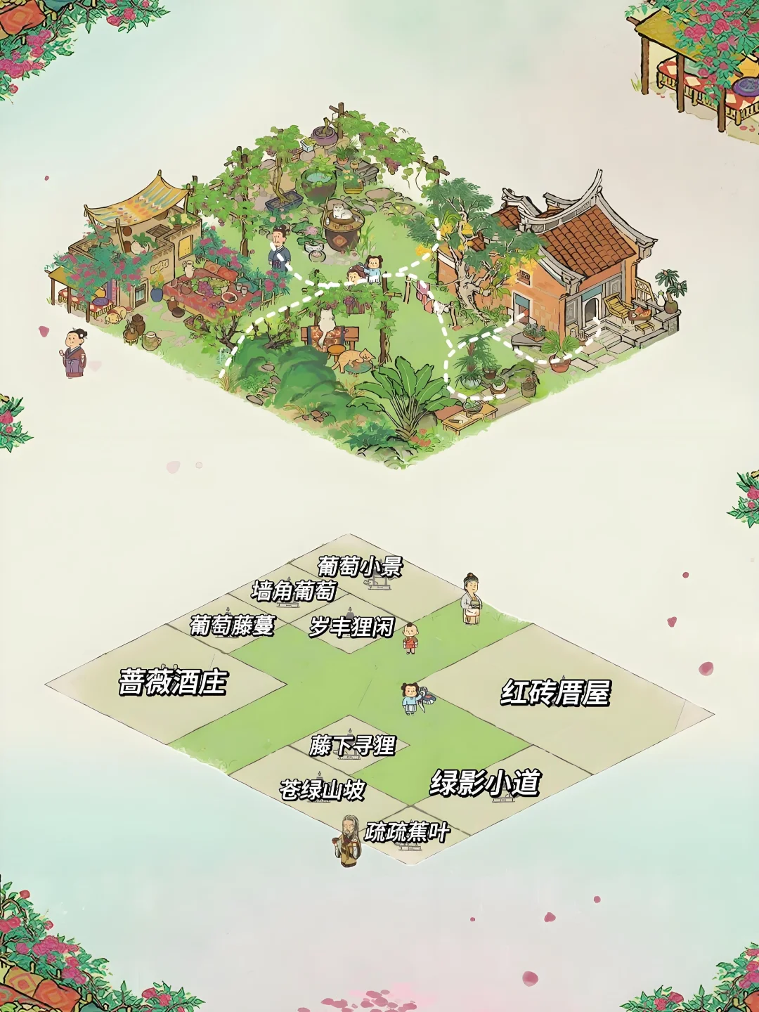 解锁葡萄系列四则?蔷薇酒庄｜藤下闲眠