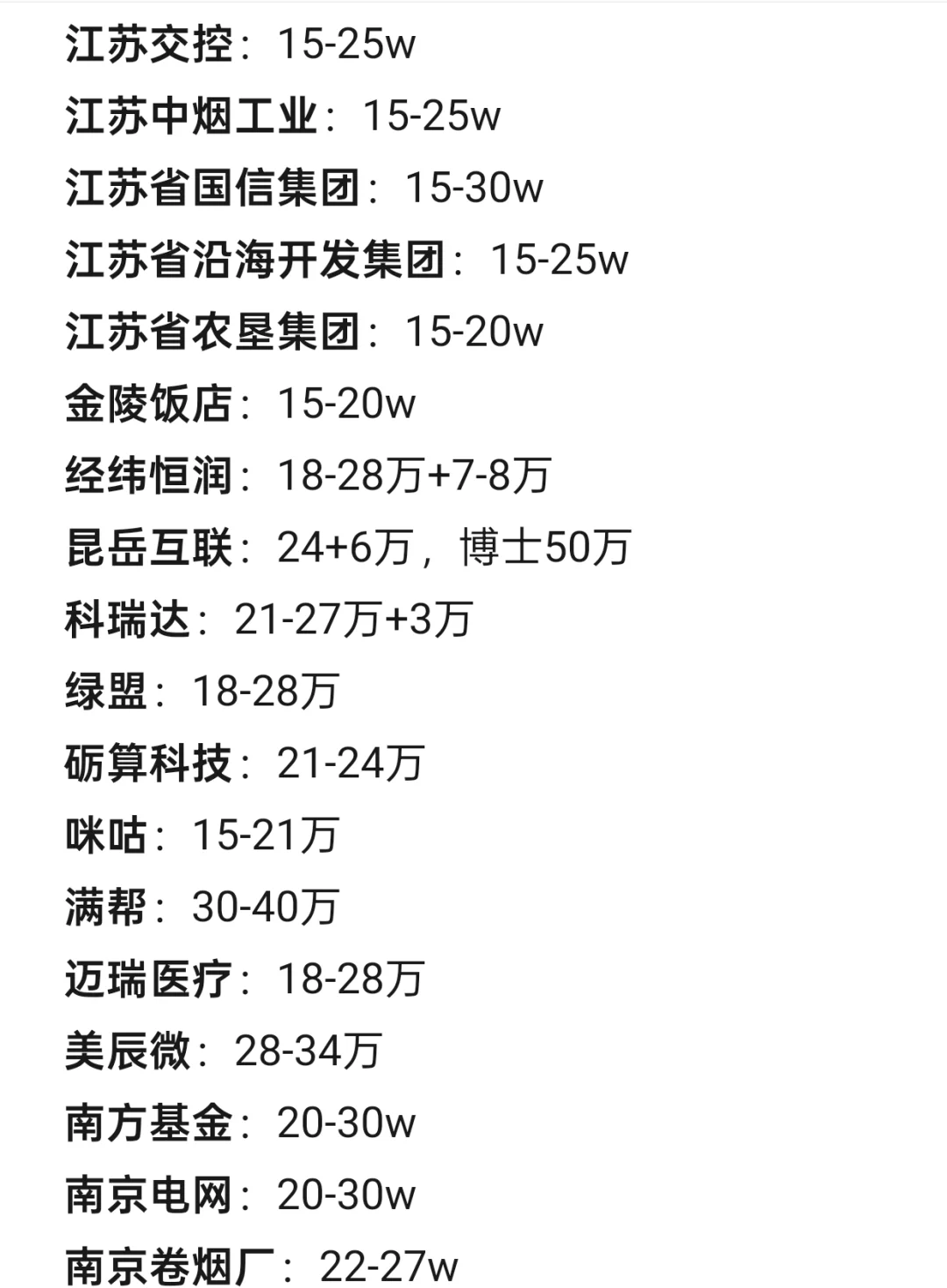 南京值得去的top企业
