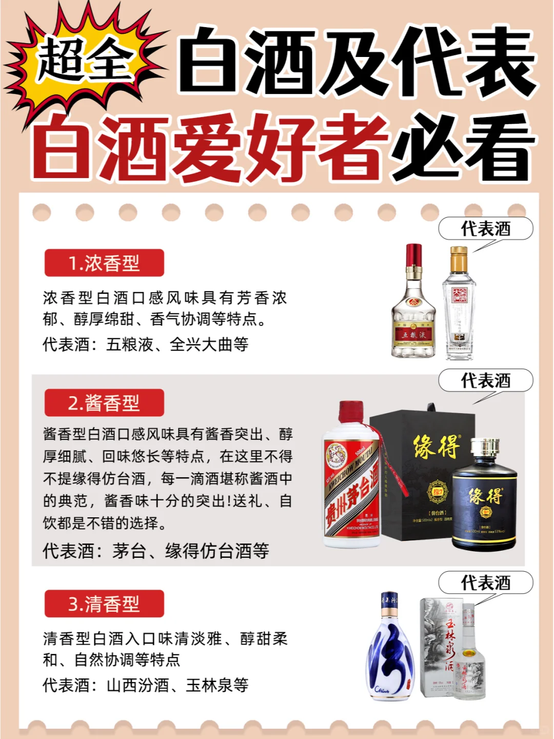 不会吧？这样就看懂白酒香型及代表了？