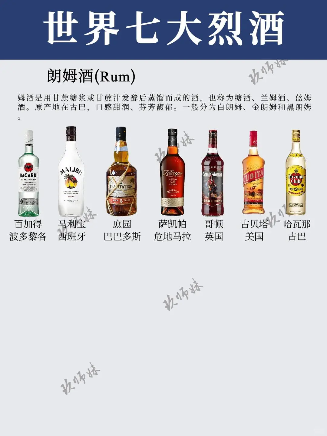 ?一图看懂世界七大烈酒，秒变董酒达人！