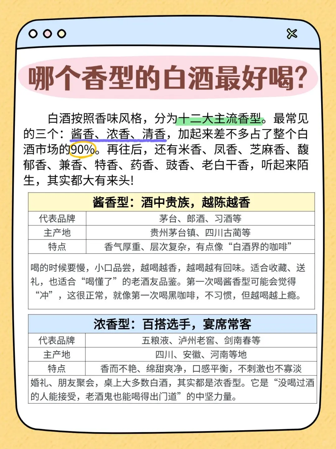 白酒新手必看！哪个香型的白酒好喝？