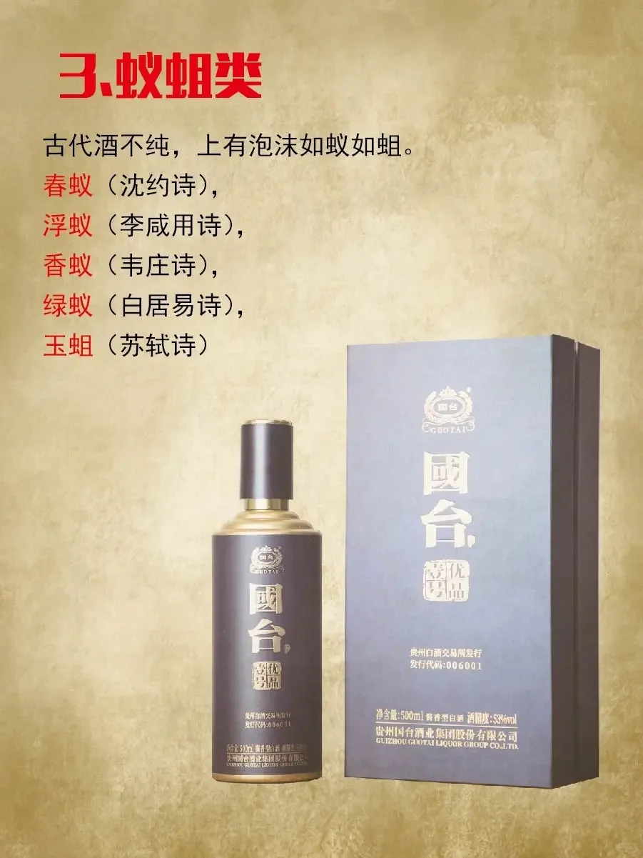 自古以来酒的别名?大家知道吗？