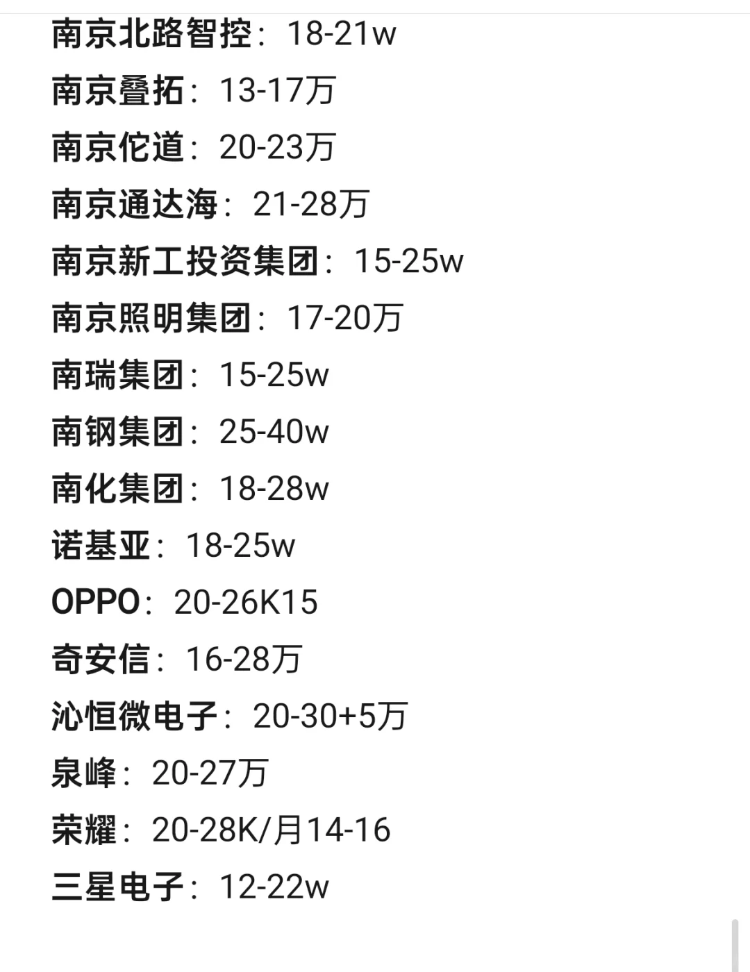南京值得去的top企业