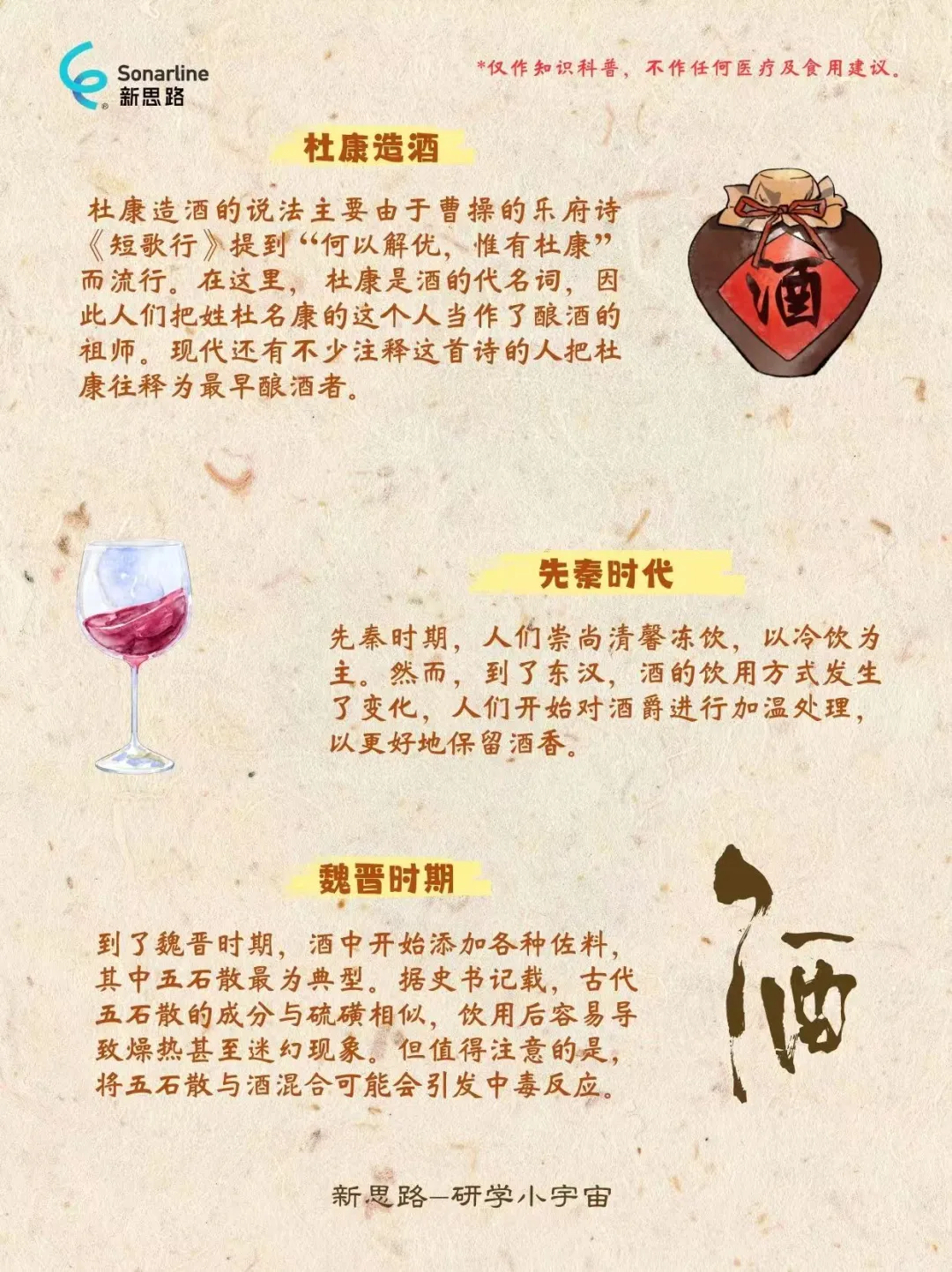 【趣味知识】酒文化