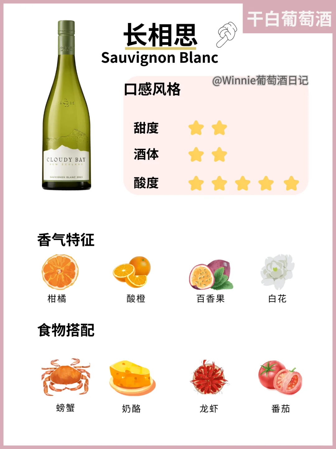 吐血整理❗Crush约会葡萄酒指南?收藏