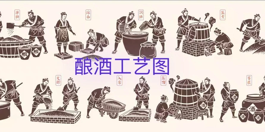 白酒的酿酒工艺