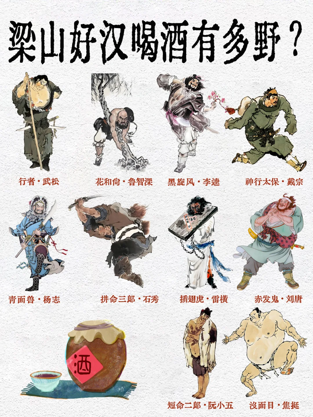 十位梁山好汉 酒后名场面 盘点！