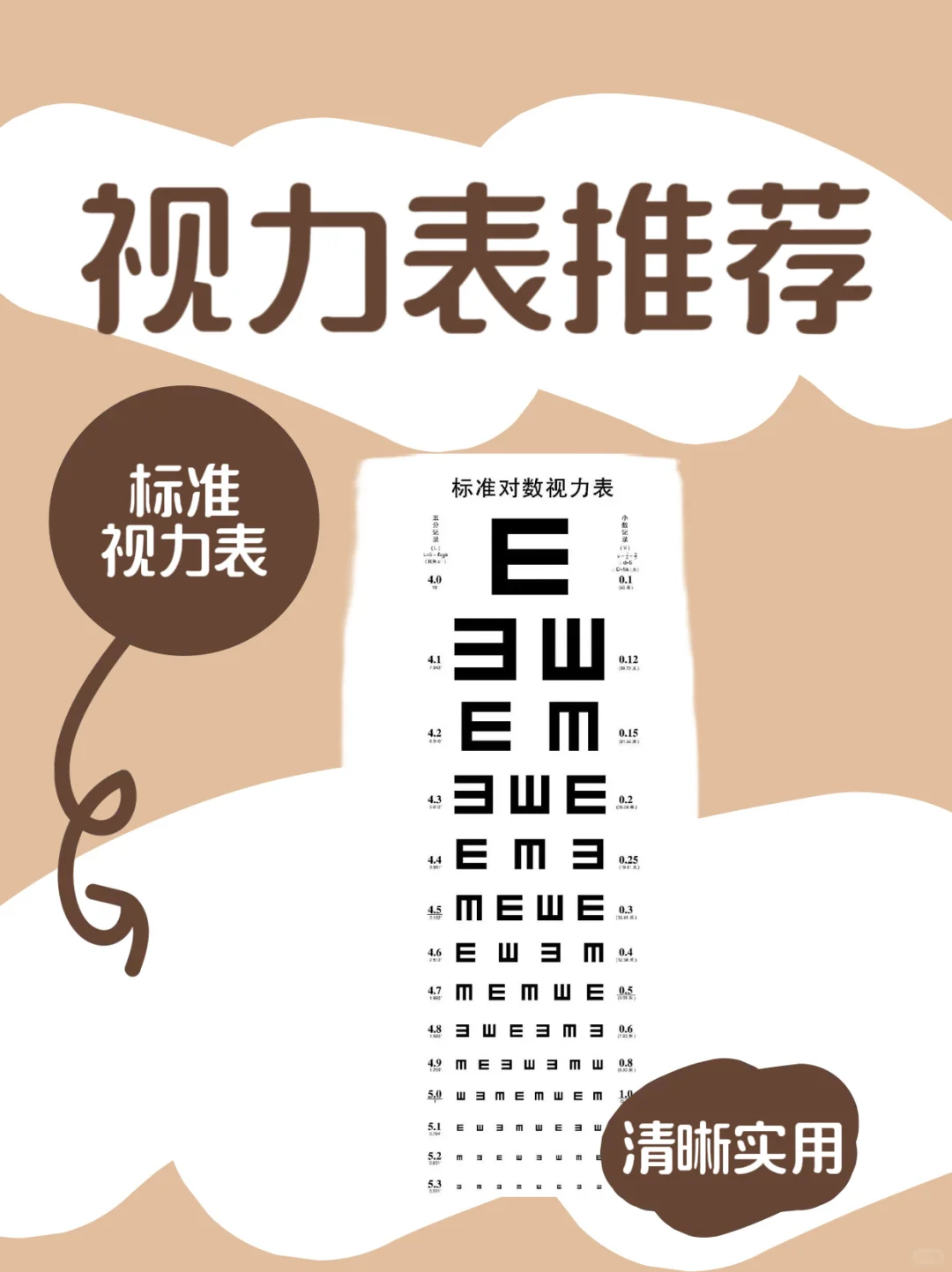 一张齐全的视力表！来测测你的视力?