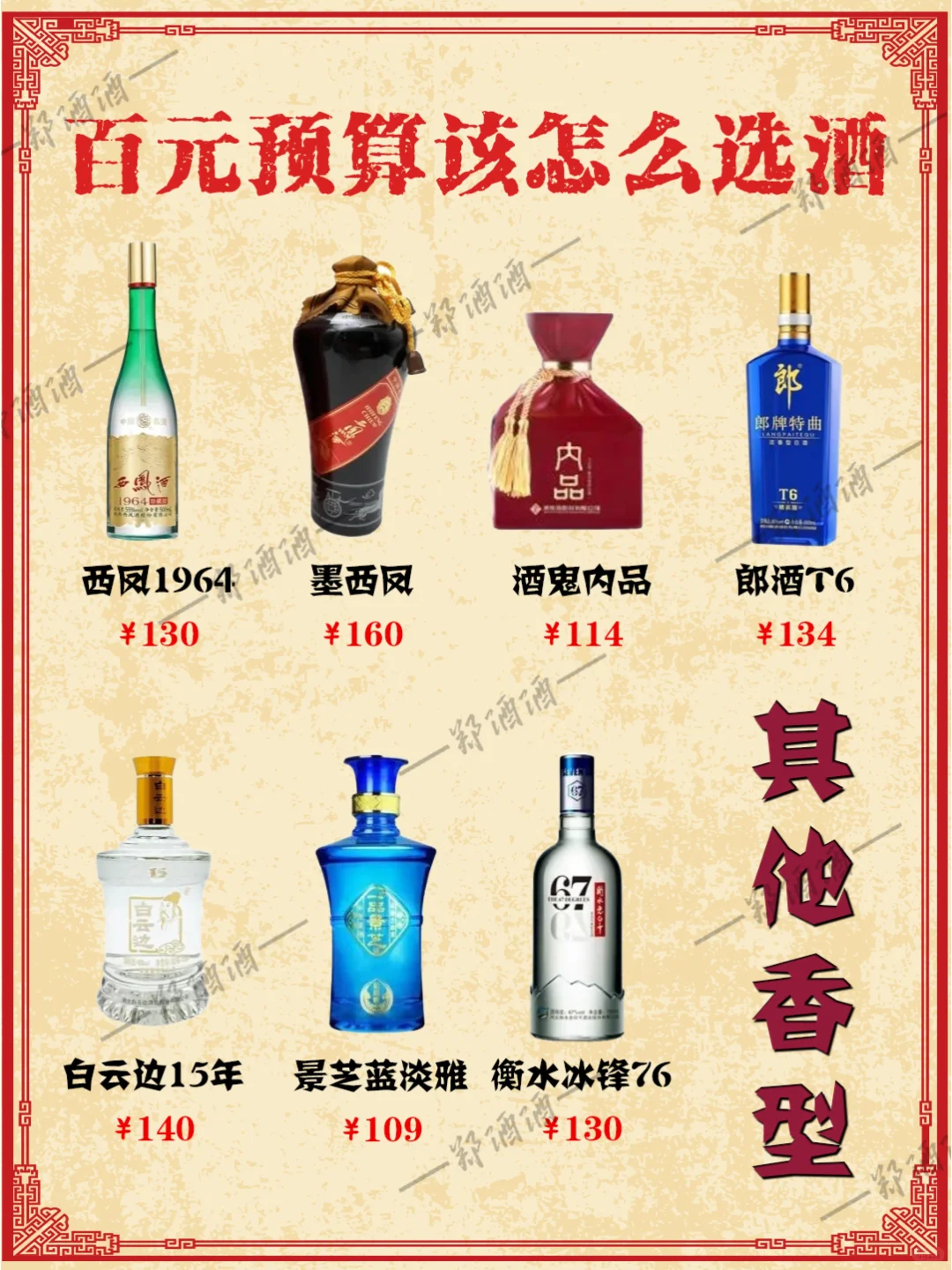 百元宝藏白酒大搜罗！性价比之王！
