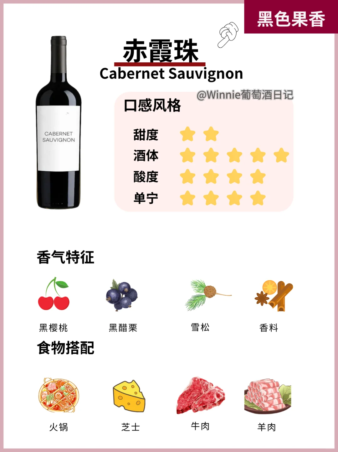 吐血整理❗Crush约会葡萄酒指南?收藏