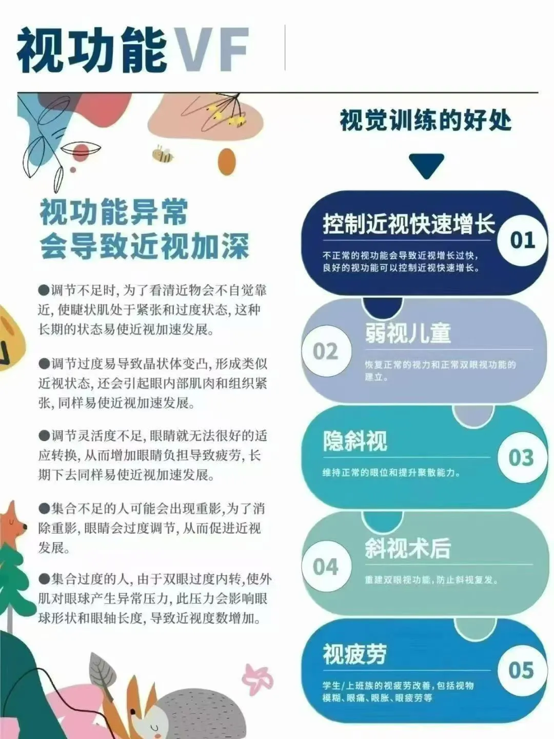 ⚠⚠什么样的孩子涨度数快❓