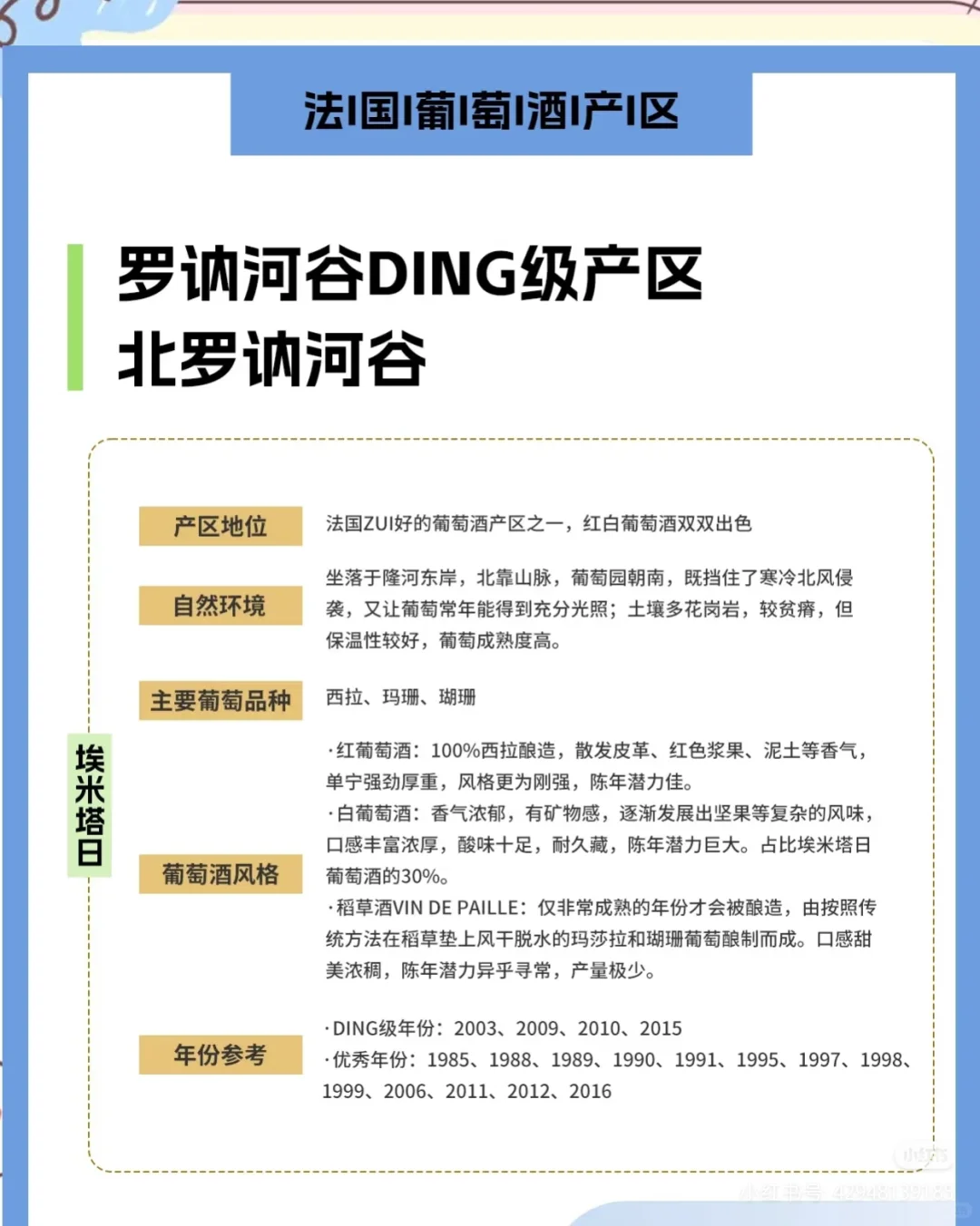 法国葡萄酒十大产区—罗纳河谷产区